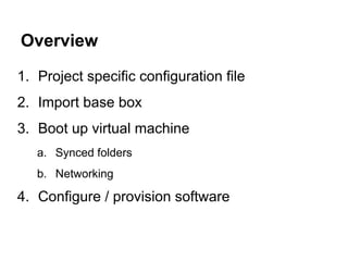 Overview
1. Project specific configuration file
2. Import base box
3. Boot up virtual machine
a. Synced folders
b. Networking

4. Configure / provision software

 