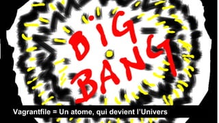 Vagrantfile = Un atome, qui devient l’Univers

 