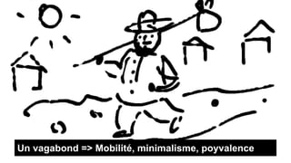Un vagabond => Mobilité, minimalisme, poyvalence

 