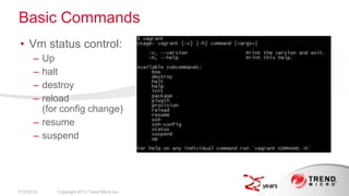 Basic Commands
• Vm status control:
–
–
–
–

Up
halt
destroy
reload
(for config change)
– resume
– suspend

2/17/2014

Copyright 2013 Trend Micro Inc.

 