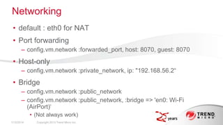 Networking
• default : eth0 for NAT
• Port forwarding
– config.vm.network :forwarded_port, host: 8070, guest: 8070

• Host-only
– config.vm.network :private_network, ip: "192.168.56.2“

• Bridge
– config.vm.network :public_network
– config.vm.network :public_network, :bridge => 'en0: Wi-Fi
(AirPort)„
• (Not always work)
2/17/2014

Copyright 2013 Trend Micro Inc.

 