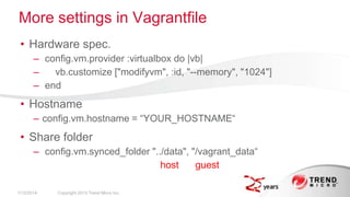 More settings in Vagrantfile
• Hardware spec.
– config.vm.provider :virtualbox do |vb|
–
vb.customize ["modifyvm", :id, "--memory", "1024"]
– end

• Hostname
– config.vm.hostname = “YOUR_HOSTNAME“

• Share folder
– config.vm.synced_folder "../data", "/vagrant_data“
host
guest
2/17/2014

Copyright 2013 Trend Micro Inc.

 