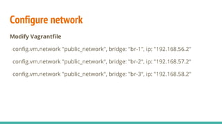 Configure network
Modify Vagrantfile
config.vm.network "public_network", bridge: "br-1", ip: "192.168.56.2"
config.vm.network "public_network", bridge: "br-2", ip: "192.168.57.2"
config.vm.network "public_network", bridge: "br-3", ip: "192.168.58.2"
 
