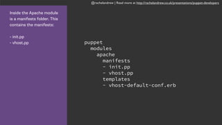 @rachelandrew | Read more at http://rachelandrew.co.uk/presentations/puppet-developers
Inside the Apache module
is a manifests folder. This
contains the manifests:
- init.pp
- vhost.pp puppet
modules
apache
manifests
- init.pp
- vhost.pp
templates
- vhost-default-conf.erb
 