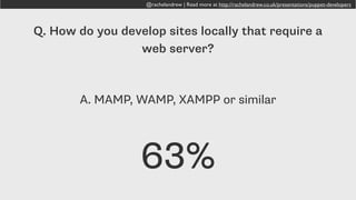 @rachelandrew | Read more at http://rachelandrew.co.uk/presentations/puppet-developers
Q. How do you develop sites locally that require a
web server?
A. MAMP, WAMP, XAMPP or similar
63%
 