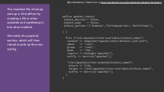 @rachelandrew | Read more at http://rachelandrew.co.uk/presentations/puppet-developers
The manifest file vhost.pp
sets up a VirtualHost by
creating a file in sites-
available and symlinking it
into sites-enabled.
We notify the apache2
service, which will then
reload to pick up the new
config.
define apache::vhost(
$vhost_docroot = false,
$vhost_name = false,
$vhost_options =['Indexes','FollowSymLinks','MultiViews'],
) {
file {"/etc/apache2/sites-available/${vhost_name}":
content => template("apache/vhost-default.conf.erb"),
owner => 'root',
group => 'root',
mode => '755',
require => Package['apache2'],
notify => Service['apache2'];
"/etc/apache2/sites-enabled/${vhost_name}":
ensure => link,
target => "/etc/apache2/sites-available/${vhost_name}",
notify => Service['apache2'];
}
}
 