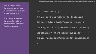 @rachelandrew | Read more at http://rachelandrew.co.uk/presentations/puppet-developers
Use the hiera_hash
function to get my site
information and pass it to
create_resources.
The create_resources
function then calls my
host manifest with that
hash as the data.
class bootstrap {
# Make sure everything is installed
$sites = hiera_hash('apache_vhosts')
create_resources('apache::vhost',$sites)
$databases = hiera_hash('mysql_db')
create_resources('mysql::db',$databases)
}
 