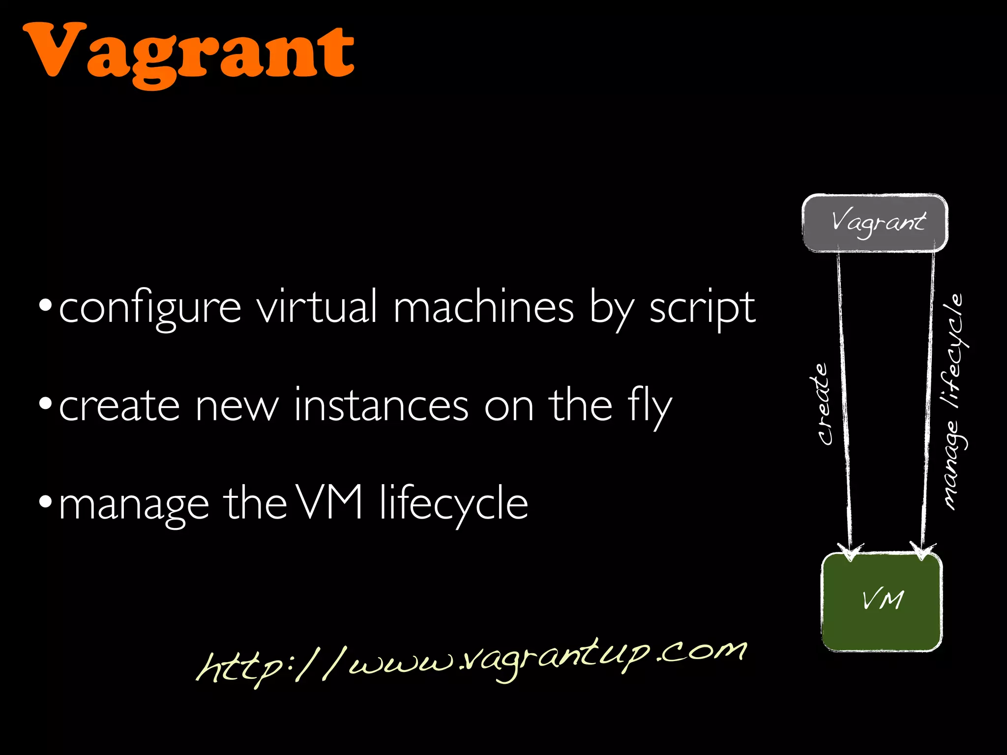 Vagrant
•conﬁgure virtual machines by script
•create new instances on the ﬂy
•manage theVM lifecycle
Vagrant
VM
create
managelifecycle
http://www.vagrantup.com
 