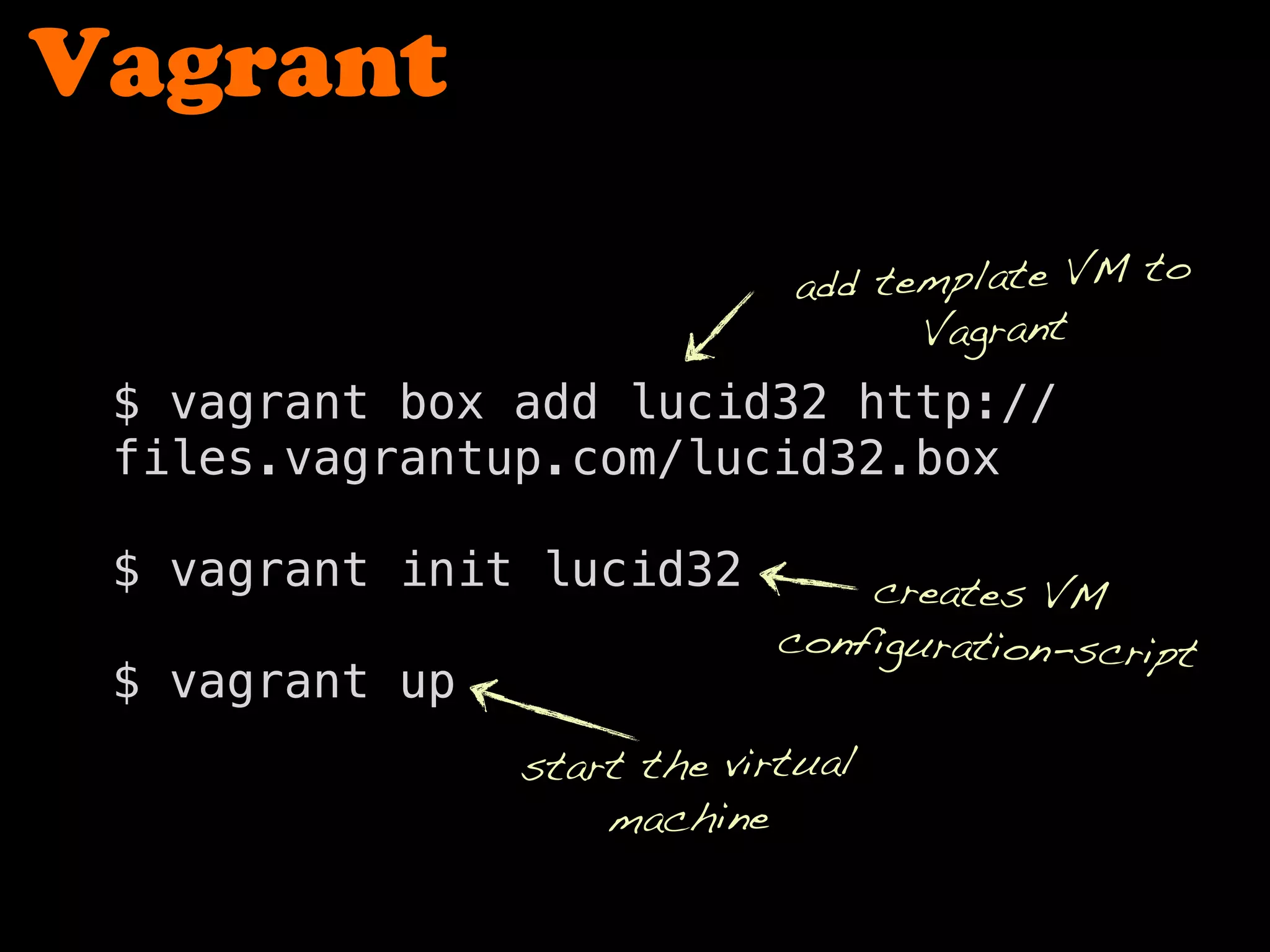 $ vagrant box add lucid32 http://
files.vagrantup.com/lucid32.box
$ vagrant init lucid32
$ vagrant up
Vagrant
add template VM to
Vagrant
creates VM
configuration-script
start the virtual
machine
 