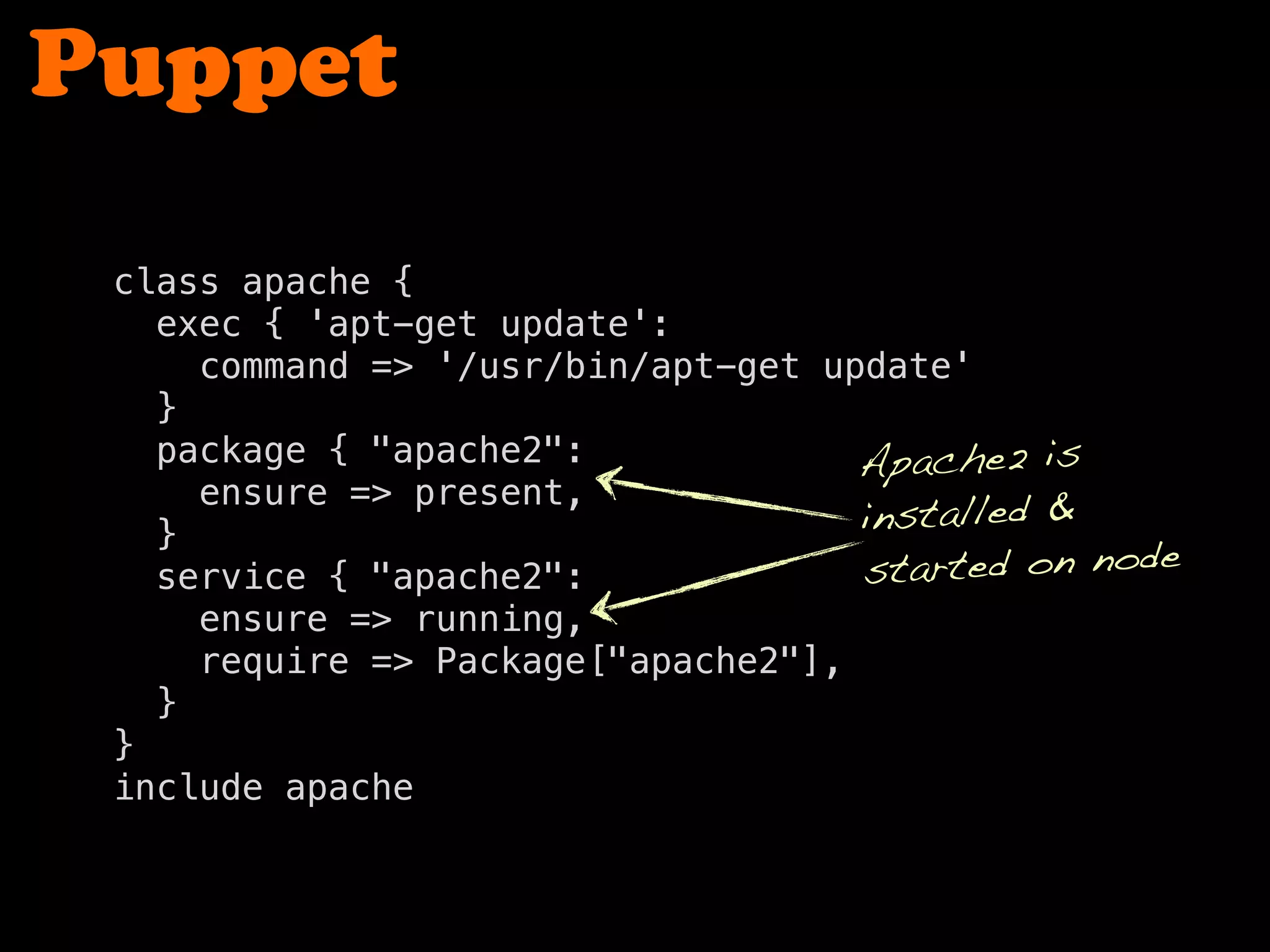 Puppet
class apache {
exec { 'apt-get update':
command => '/usr/bin/apt-get update'
}
package { "apache2":
ensure => present,
}
service { "apache2":
ensure => running,
require => Package["apache2"],
}
}
include apache
Apache2 is
installed &
started on node
 