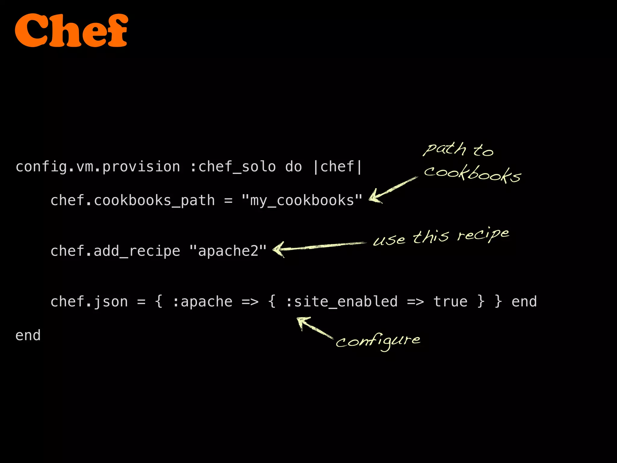 Chef
config.vm.provision :chef_solo do |chef|
chef.cookbooks_path = "my_cookbooks"
chef.add_recipe "apache2"
chef.json = { :apache => { :site_enabled => true } } end
end
path to
cookbooks
use this recipe
configure
 