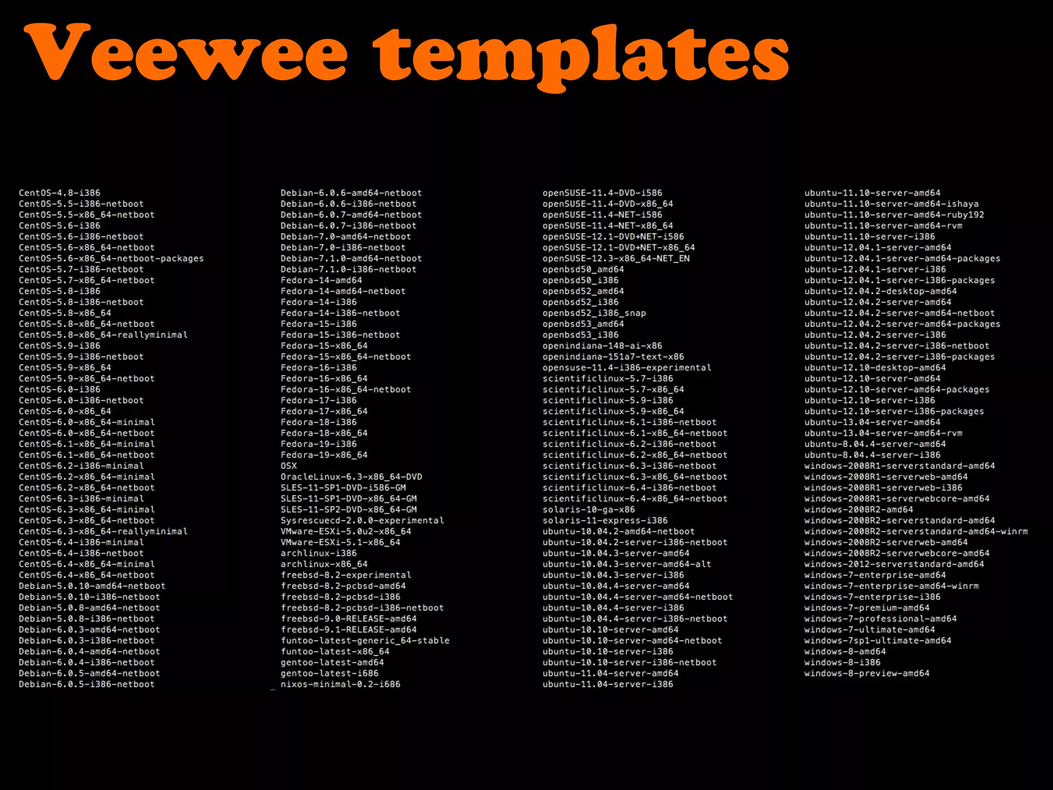 Veewee templates
 
