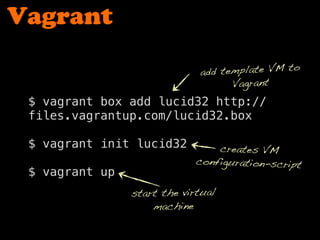Vagrant
•provides 2 template boxes by default
•simple conﬁg-ﬁles
•easy ssh connection, shared folder, etc.
Vagrant::Config...