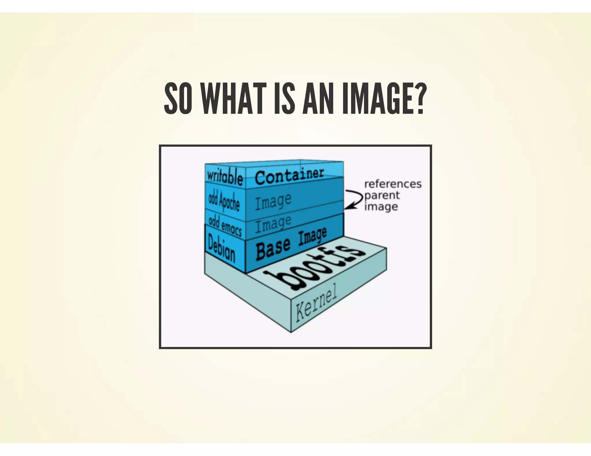 SO WHAT IS AN IMAGE?
 