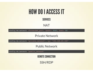 HOW DO I ACCESS IT
SERVICES
NAT
config.vm.network :forwarded_port, guest: 8080, host: 80
Private Network
config.vm.network "private_network", ip: "192.168.60.100"
Public Network
config.vm.network "public_network"
REMOTE CONNECTION
SSH/RDP
 