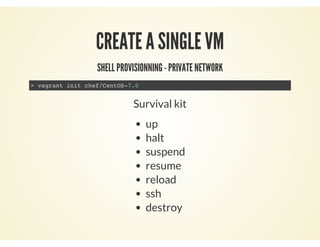 CREATE A SINGLE VM
SHELL PROVISIONNING - PRIVATE NETWORK
> vagrant init chef/CentOS-7.0
Survival kit
up
halt
suspend
resume
reload
ssh
destroy
 