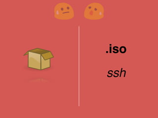 .iso
ssh
 