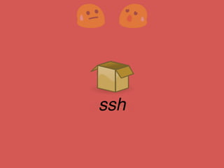 ssh
 