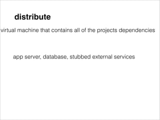 distribute
virtual machine that contains all of the projects dependencies



     app server, database, stubbed external services
 