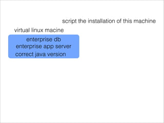 script the installation of this machine
virtual linux macine
    enterprise db
enterprise app server
correct java version
 