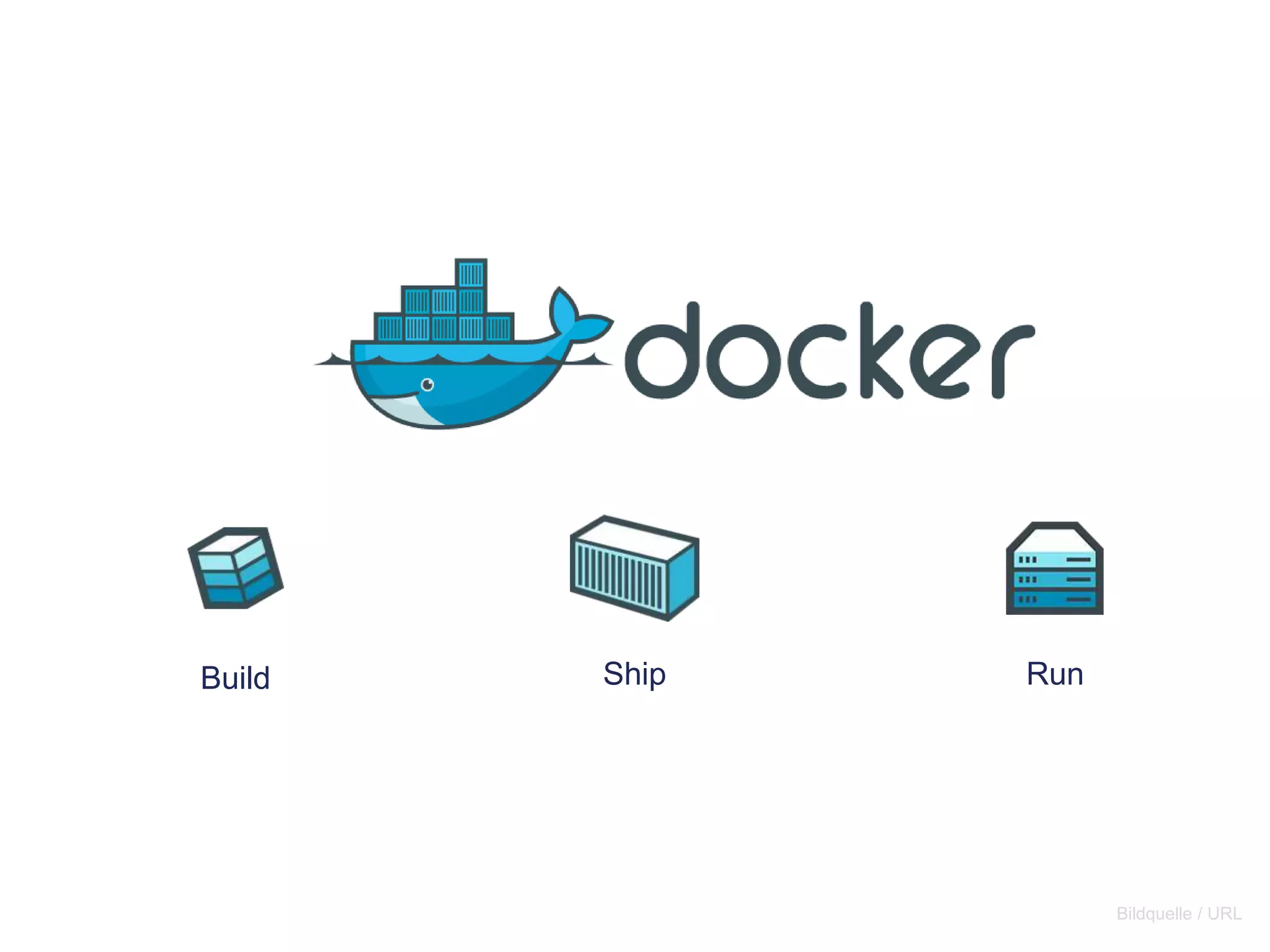 Bildquelle / URL 
Build Ship Run 
 