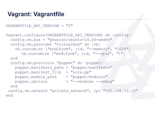 Vagrant: Vagrantfile 
VAGRANTFILE_API_VERSION = "2" 
Vagrant.configure(VAGRANTFILE_API_VERSION) do |config| 
config.vm.box = "phusion/ubuntu-14.04-amd64" 
config.vm.provider "virtualbox" do |vb| 
vb.customize ["modifyvm", :id, "--memory", "1024"] 
vb.customize ["modifyvm", :id, "--cpus", "1"] 
end 
config.vm.provision "puppet" do |puppet| 
puppet.manifests_path = "puppet/manifests" 
puppet.manifest_file = "site.pp" 
puppet.module_path = "puppet/modules" 
puppet.options = "--verbose --debug" 
end 
config.vm.network "private_network", ip: "192.168.33.10" 
end 
 