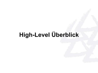 High-Level Überblick 
 