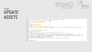 UPDATE
ASSETS
CODE
 