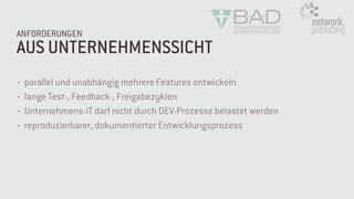 AUS UNTERNEHMENSSICHT
ANFORDERUNGEN
• parallel und unabhängig mehrere Features entwickeln
• lange Test-, Feedback-, Freigabezyklen
• Unternehmens-IT darf nicht durch DEV-Prozesse belastet werden
• reproduzierbarer, dokumentierter Entwicklungsprozess
 