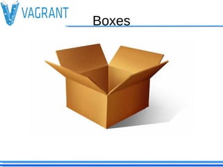 Boxes
 