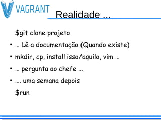 Realidade ...
$git clone projeto
●
… Lê a documentação (Quando existe)
●
mkdir, cp, install isso/aquilo, vim …
●
… pergunta ao chefe …
●
…. uma semana depois
$run
 