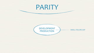 PARITY
PRODUCTION
DEVELOPMENT SMALL	
  FAILURE	
  GAP
 