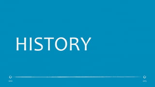 HISTORY
2010 2015
 
