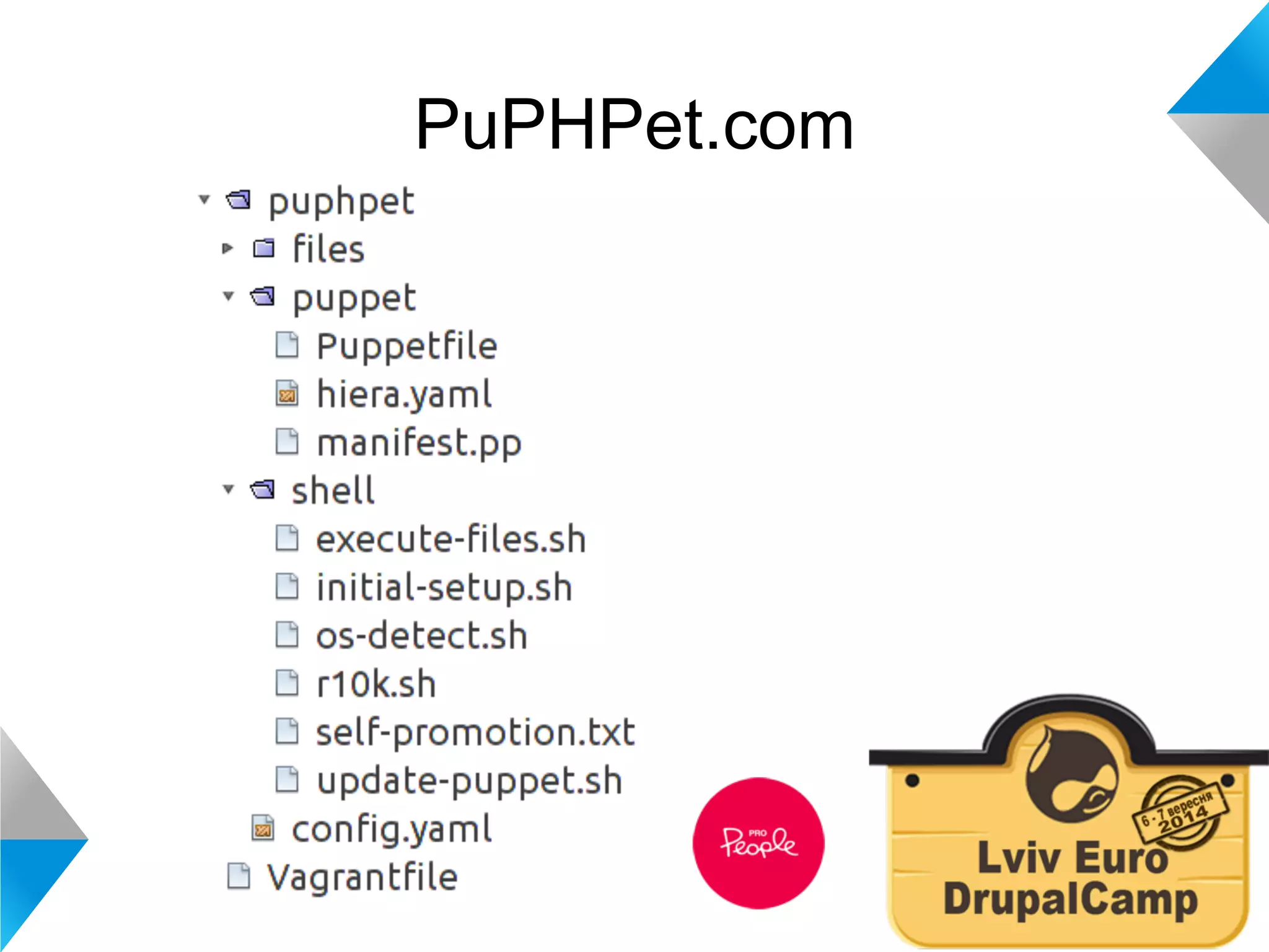 PuPHPet.com 
 