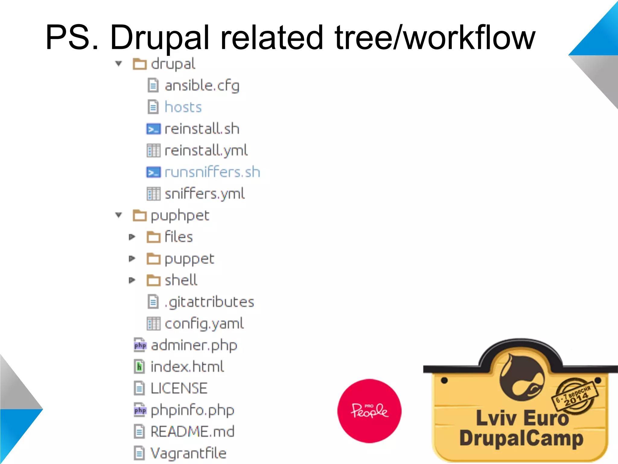 PS. Drupal related tree/workflow 
 