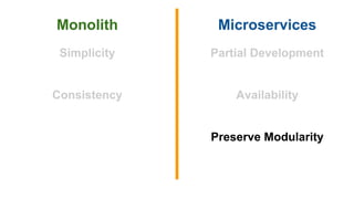 Monolith Microservices
Simplicity
Consistency
Partial Development
Availability
Preserve Modularity
 