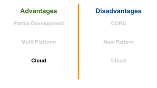 Advantages Disadvantages
Partial Development
Multi Platform
Cloud
CORS
New Pattern
Cloud
 