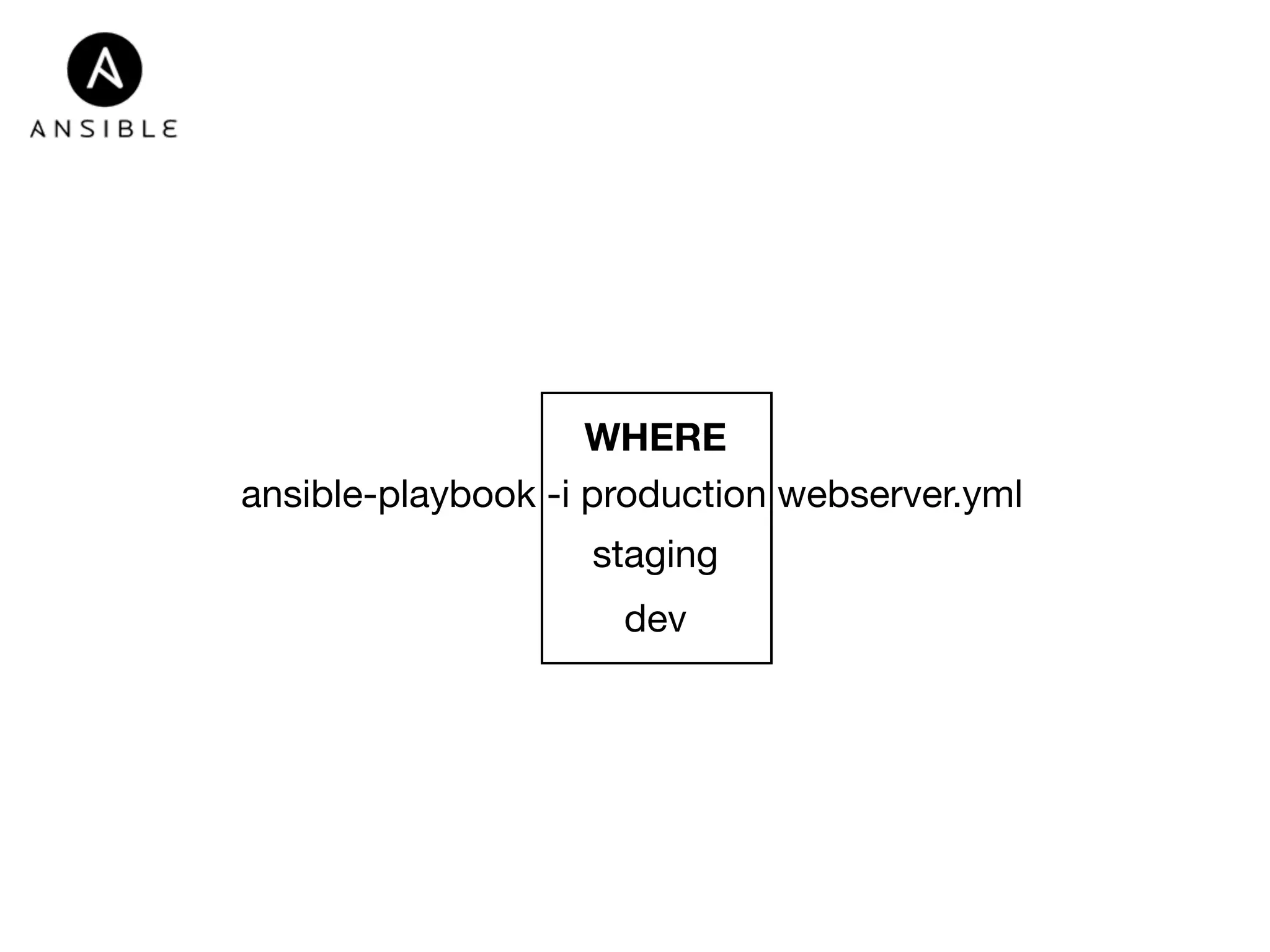 WHERE 
staging 
dev 
ansible-playbook -i production webserver.yml 
 