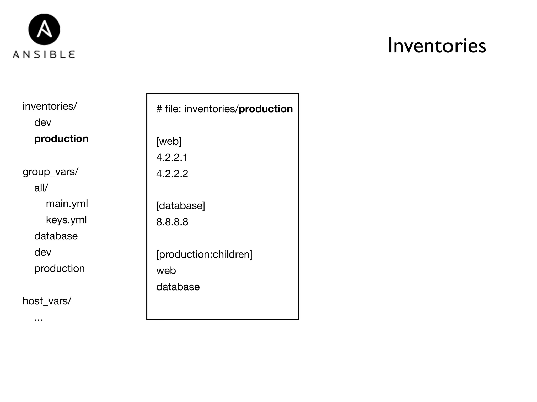 Inventories 
inventories/ 
dev 
production 
group_vars/ 
all/ 
main.yml 
keys.yml 
database 
dev 
production 
host_vars/ 
... 
# file: inventories/production 
[web] 
4.2.2.1 
4.2.2.2 
[database] 
8.8.8.8 
[production:children] 
web 
database 
 