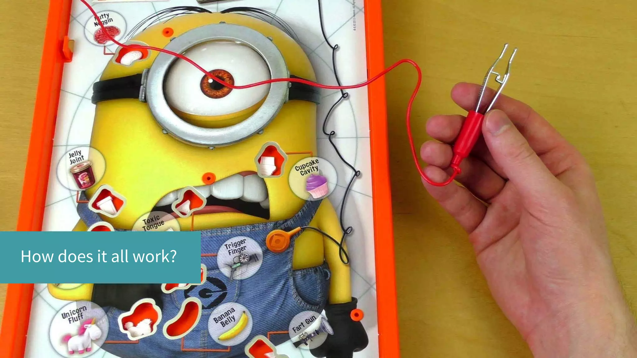 How does it all work?
 