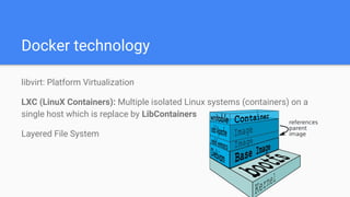 Docker technology
libvirt: Platform Virtualization
LXC (LinuX Containers): Multiple isolated Linux systems (containers) on a
single host which is replace by LibContainers
Layered File System
 