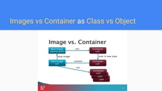 Images vs Container as Class vs Object
 