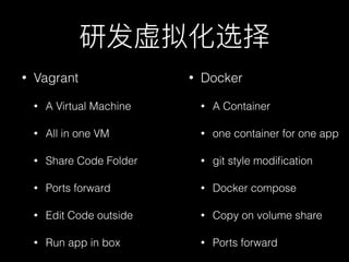研发虚拟化选择
• Vagrant
• A Virtual Machine
• All in one VM
• Share Code Folder
• Ports forward
• Edit Code outside
• Run app in box
• Docker
• A Container
• one container for one app
• git style modiﬁcation
• Docker compose
• Copy on volume share
• Ports forward
 