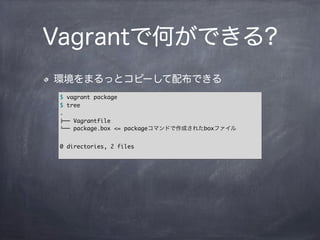 Vagrantで何ができる?
環境をまるっとコピーして配布できる
$ vagrant package
$ tree
.
#"" Vagrantfile
!"" package.box <= packageコマンドで作成されたboxファイル
0 directories, 2 files
 