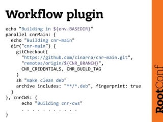 Workflow plugin
echo	
  "Building	
  in	
  ${env.BASEDIR}"	
  
parallel	
  cnrMain:	
  {	
  
	
  	
  echo	
  "Building	
  ...