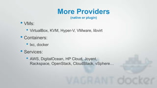 More Providers
(native or plugin)
• VMs:
• VirtualBox, KVM, Hyper-V, VMware, libvirt
• Containers:
• lxc, docker
• Services:
• AWS, DigitalOcean, HP Cloud, Joyent,
Rackspace, OpenStack, CloudStack, vSphere…
 