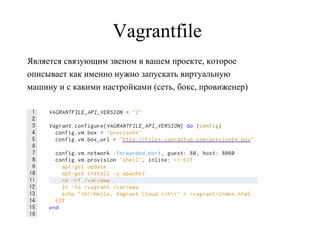 Vagrantfile
Является связующим звеном в вашем проекте, которое
описывает как именно нужно запускать виртуальную
машину и с какими настройками (сеть, бокс, провиженер)
 