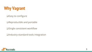 Why Vagrant
❏Easy to configure
❏Reproducible and portable
❏Single consistent workflow
❏Industry-standard tools integration
5
 