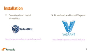 Installation
❏ Download and Install
VirtualBox
https://www.virtualbox.org/wiki/Downloads
❏ Download and Install Vagrant
http://www.vagrantup.com/downloads
7
 