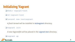 Initializing Vagrant
9
❏mkdir vagrant-test
❏cd vagrant-test
❏laravel new testvagrant
A fresh laravel will be installed in testvagrant directory.
❏vagrant init
A new Vagrantfile will be placed in the vagrant-test directory.
❏vagrant up
 